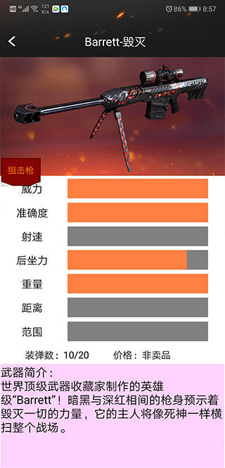 cf装备助手2最新版
