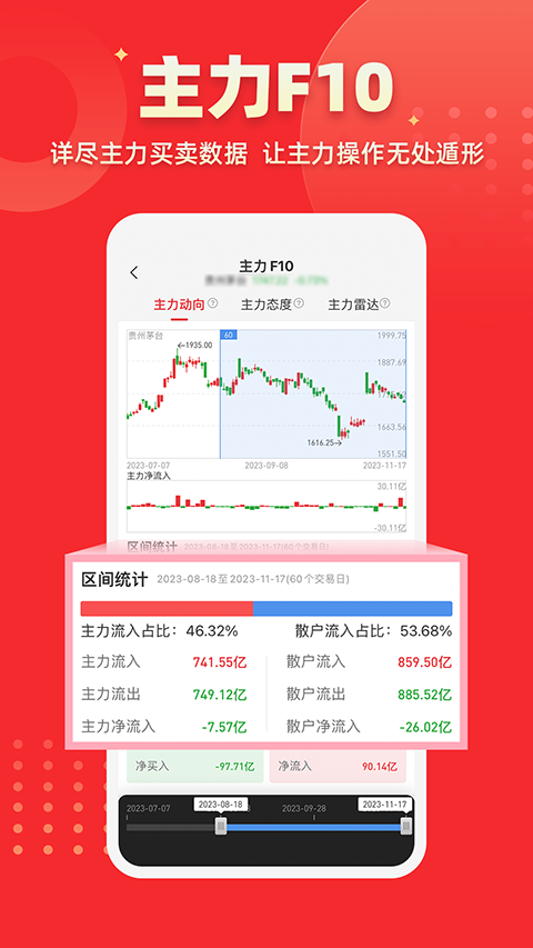 启明星股票app