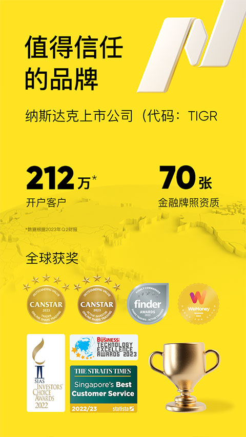 老虎证券app