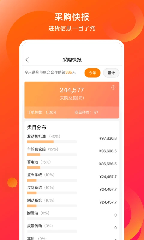 康众汽配app官方版