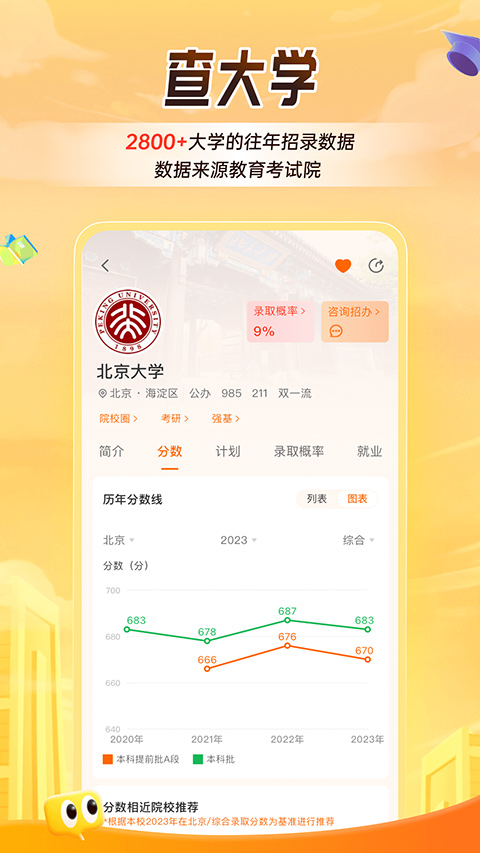 掌上高考app最新版