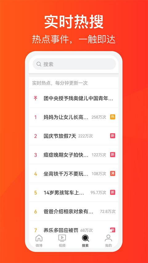 新浪微博大字版app