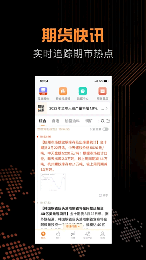 金十期货app