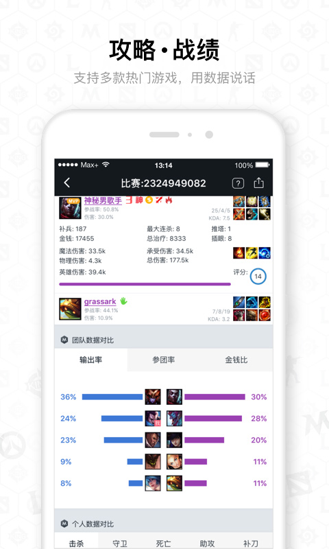 max+app