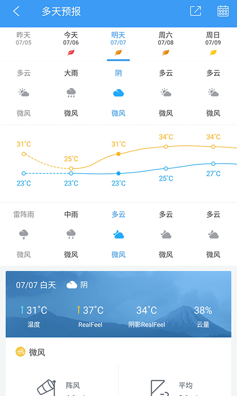 中国天气app