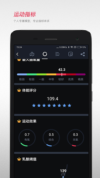 宜准跑步苹果版